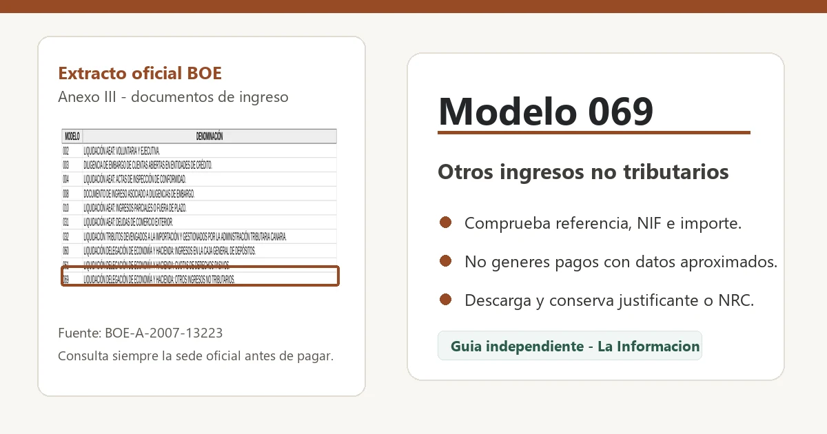 Extracto oficial del BOE sobre el modelo 069 y otros ingresos no tributarios